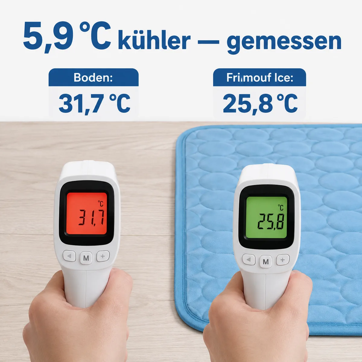 31,7 Grad auf dem Boden gegenüber 25,8 Grad auf der Frimouf Ice Kühlmatte, mit Infrarot-Thermometer gemessen