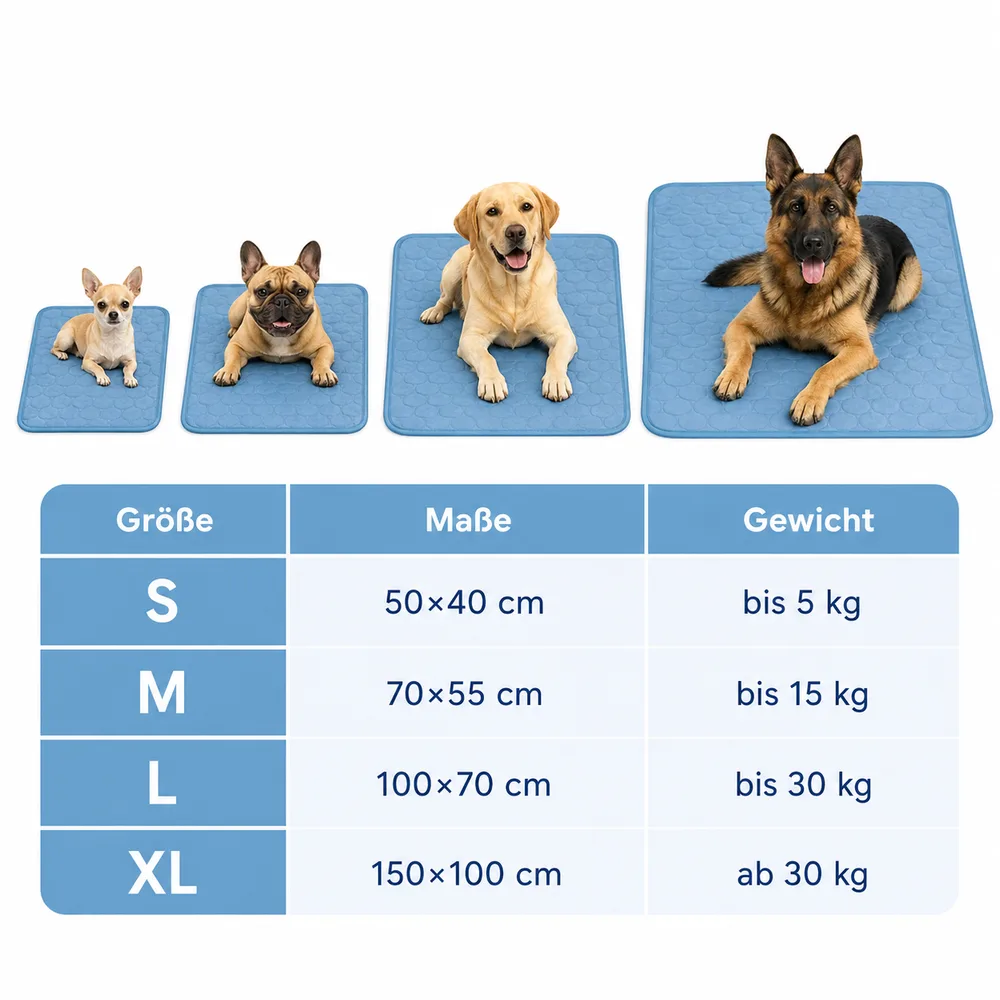 Vier Hunde unterschiedlicher Größe auf vier Kühlmatten, mit Größentabelle von S bis XL